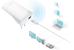 TP-Link/RE200 TP-Link/RE200
