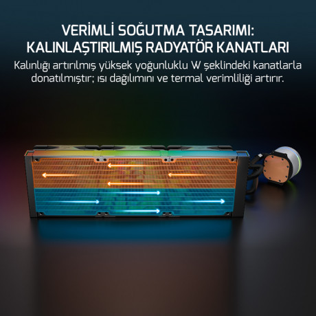 GAMEPOWER SKADI V2 360 AIO ARGB LIQUID COOLING