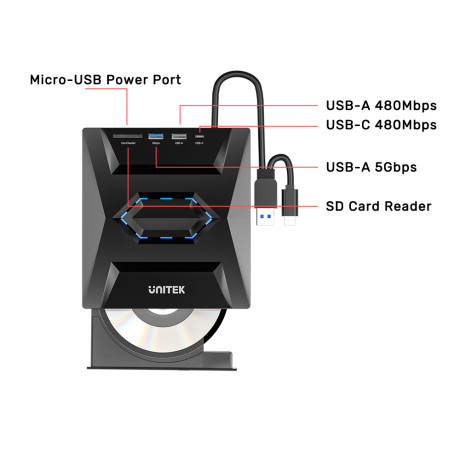 UNITEK HARİCİ DVD-RW USB TYPE-C/A 5in1 DOCK (T1037A)