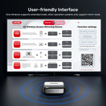 UNITEK 4K KABLOSUZ GÖRÜNTÜ AKTARICI (V1162B)