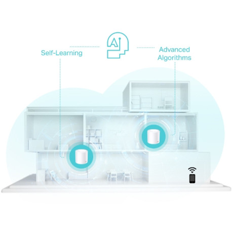 TP-LINK DECO X50 AX3000 EV Wi-Fi 6 SISTEMI